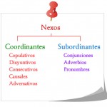 Nexos coordinantes y subordinantes.