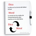La ética y la moral