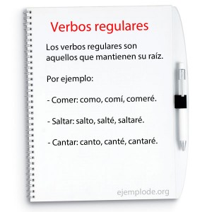 Los verbos regulares en español