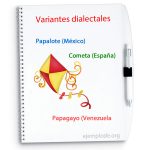 Ejemplo de variantes dialectales, México, España, Venezuela.